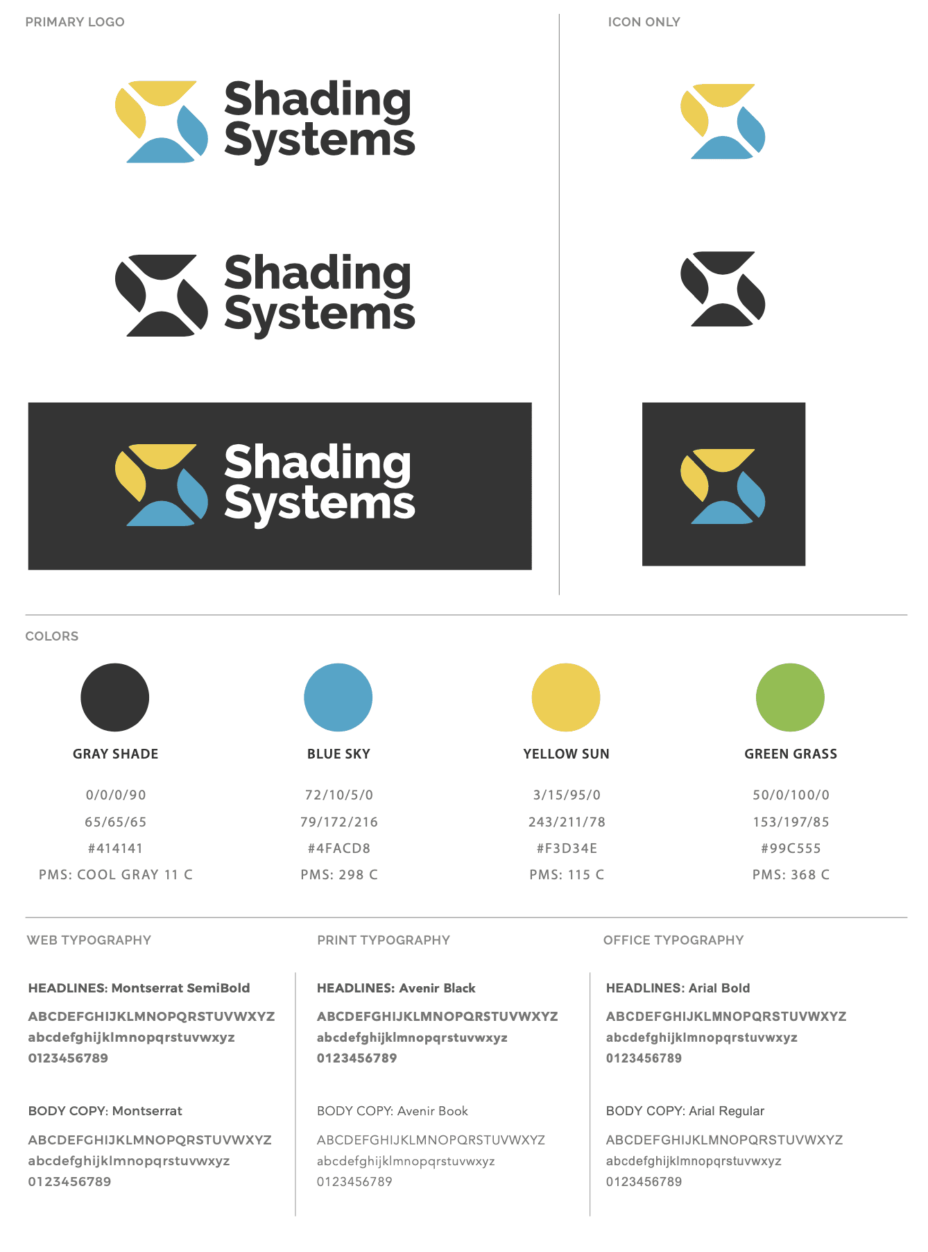 Shading Systems Style Guide