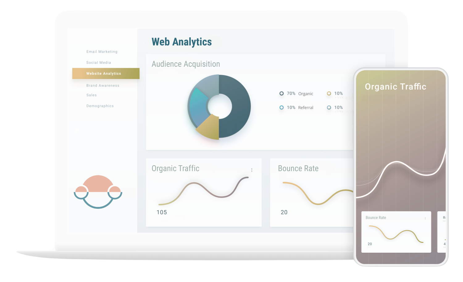 Audience Acquisition